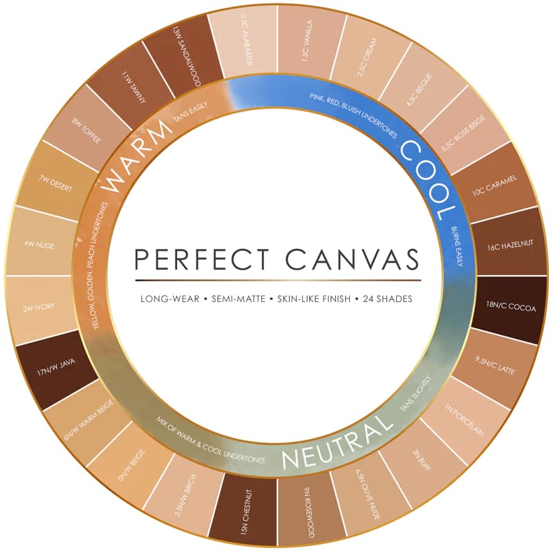 perfect-canvas-airbrush-foundation-tan-deep_5