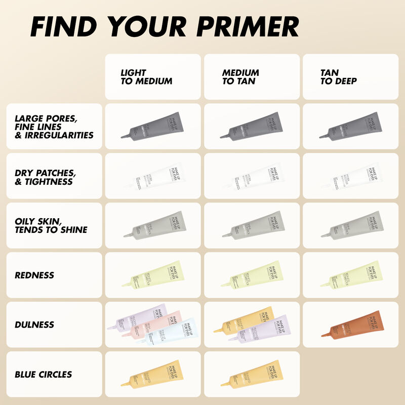 step-1-primer-shine-control_3