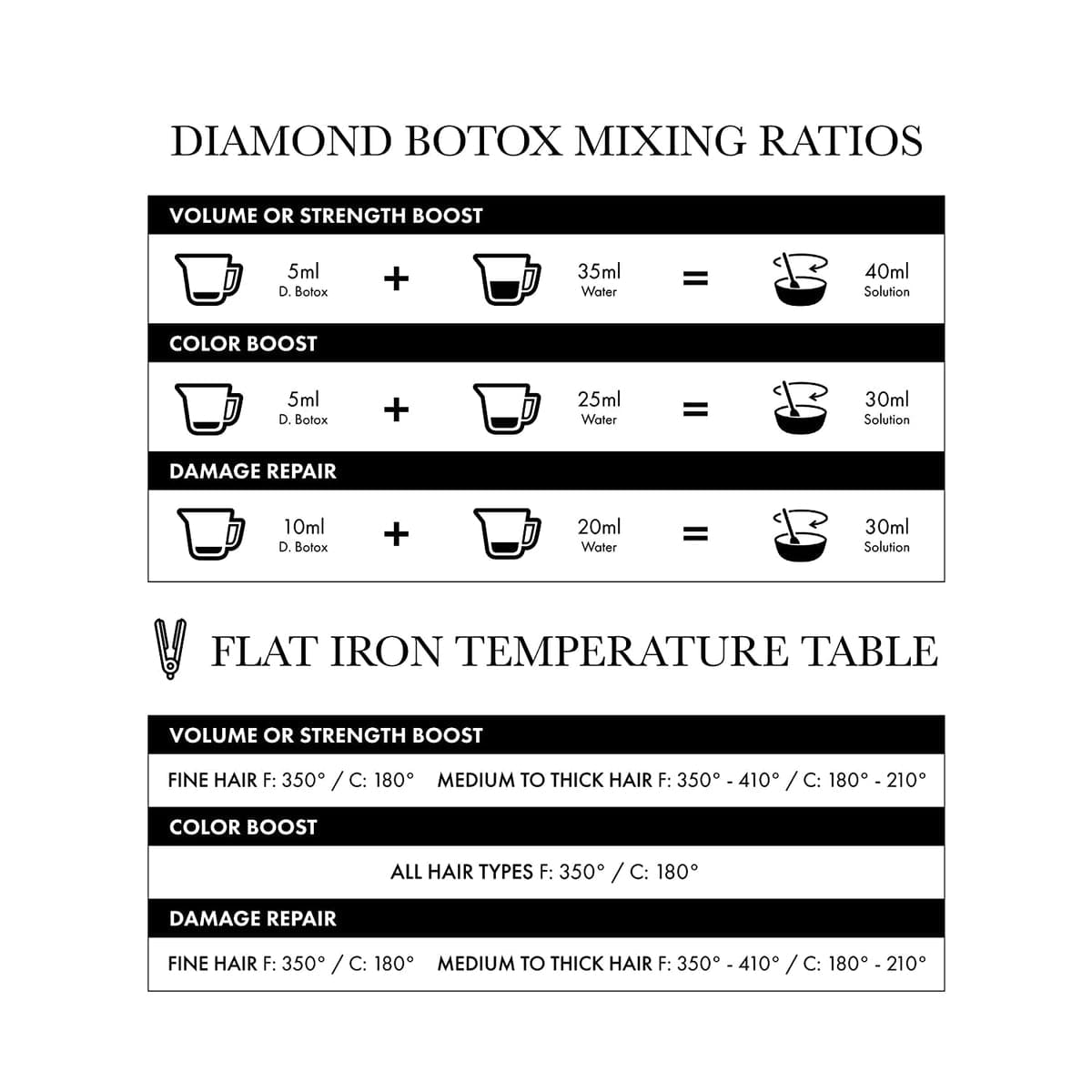 diamond-botox_3